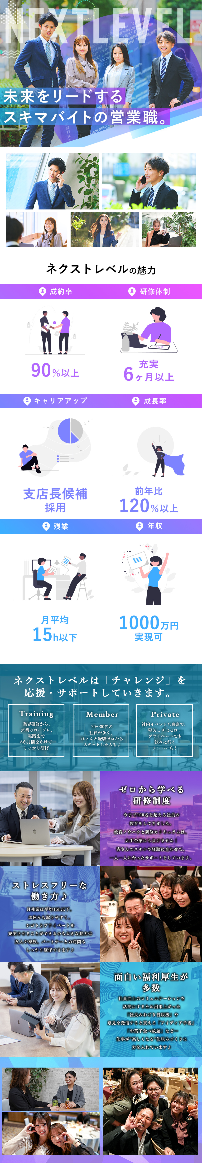 【業界最大級】成長率120％超えの独自サービス！／【未経験90％以上】手厚い研修！未経験から支店長へ／【ユニークな福利厚生多】社員の声を反映し楽しく働く／株式会社ネクストレベル