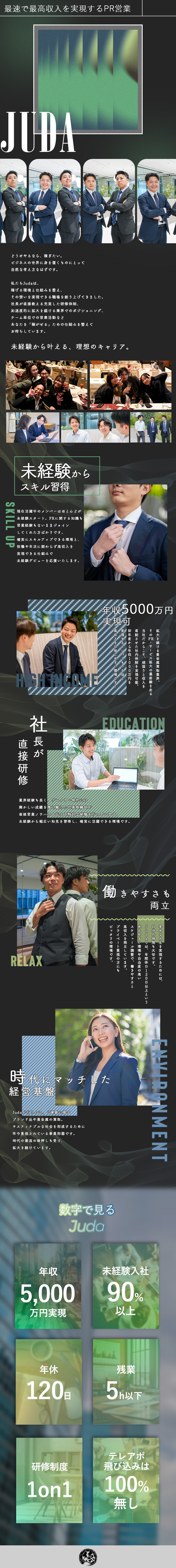 『報酬』高水準のインセンティブで年収5000万円可／『成長』数千万円の取引をする営業力を身に付けられる／『環境』20～30代で構成されたGoodな人間関係／株式会社Ｊｕｄａ