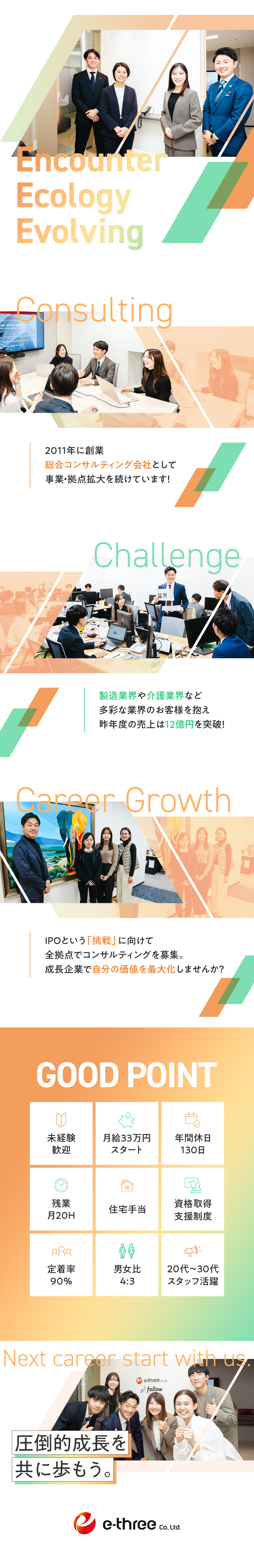 【POINT】経営・事業運営に役立つ知識が学べる！／【POINT】完休2日・年休130日以上・残業抑制／【POINT】成長を続け、夢はグループでIPO！／株式会社イースリー