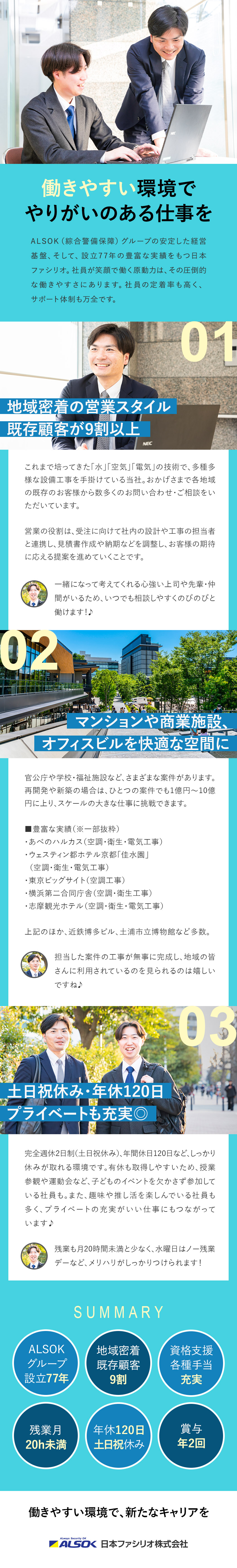 法人営業◆設立77年／ALSOKグループの安定基盤／働きやすさ◆残業月20h未満／水曜はノー残業デー／待遇◆手当・福利厚生充実／土日祝休み／年休120日／日本ファシリオ株式会社(ALSOKグループ)