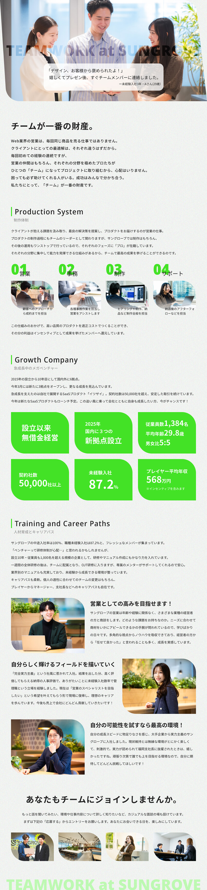〈★働きやすい環境〉残業月10h以下／土日祝休み／〈☆高還元の報酬〉未経験入社で月収40万円は通過点／〈★サポート体制◎〉座学・OJT研修／メンター制度／サングローブ株式会社