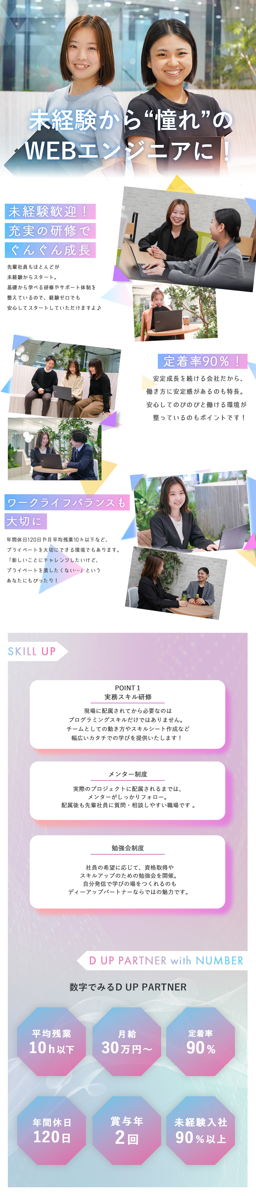 未経験大歓迎！先輩社員の90％もゼロからスタート／月給30万円スタート！豊かな生活基盤を整えて♪／お祝金・手当多数！努力・成長に対してしっかり還元／株式会社ディーアップパートナー