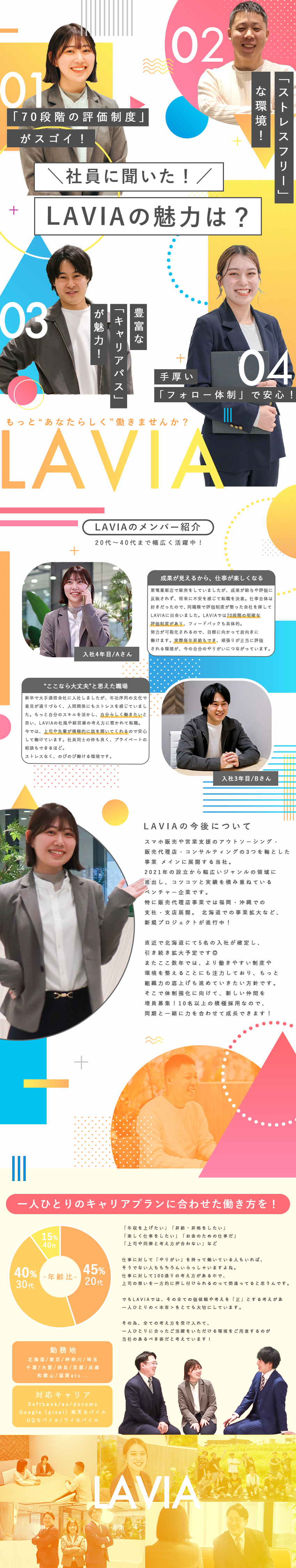 【70段階の評価制度】で毎年全員が年収アップ！／社員全員がメンター！【ストレスフリー】な環境／【豊富なキャリアパス】で自分らしく働ける◎／合同会社ＬＡ ＶＩＡ