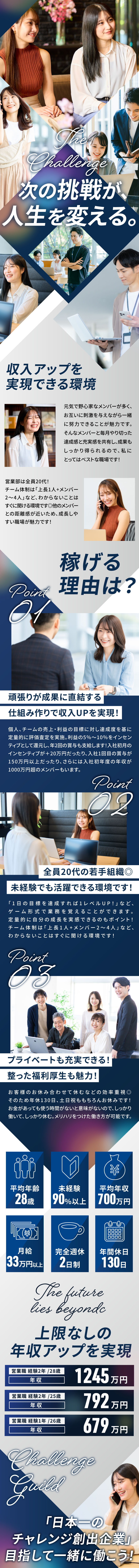 【昨年比200％UP】Web業界最先端の成長企業／【成果を収入に還元！】1年目で年収1000万円も！／【未経験90％以上】独自の教育体制で安心◎／ＣＨＡＬＬＥＮＧＥ　ＧＵＩＬＤ株式会社
