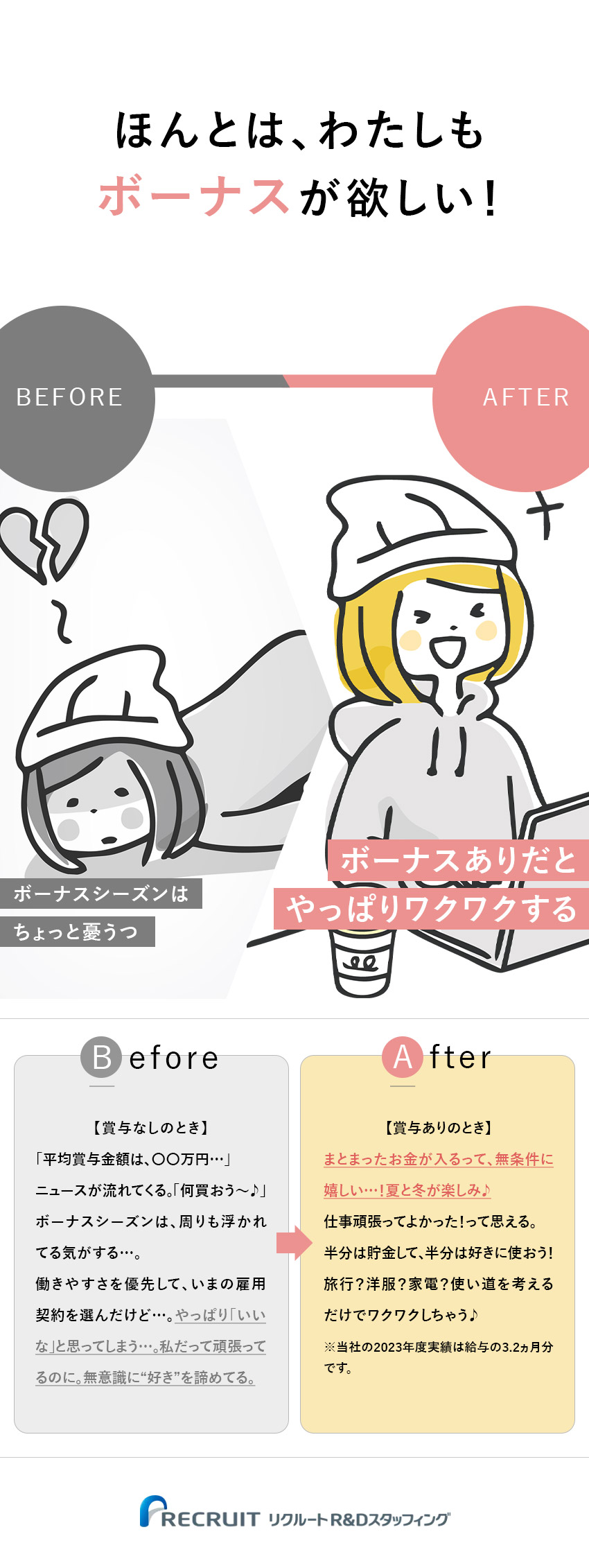 年2回のボーナスほしい！2023度実績3.2ヵ月分／未経験歓迎！IT事務のスキルが身につく♪／残業月平均12h程度＆年休120日＆全国に勤務地有／株式会社リクルートＲ＆Ｄスタッフィング(リクルートグループ)