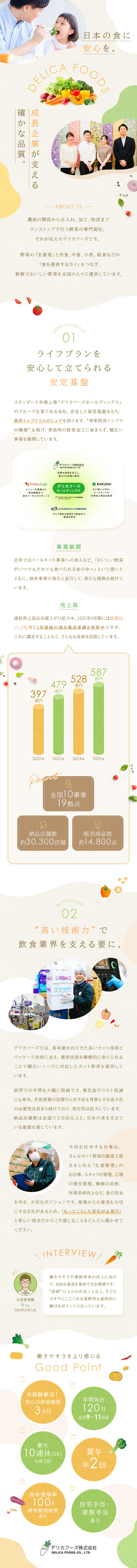 【未経験歓迎】カット野菜の製造を支える司令塔に／【最高益更新中】業界シェアトップクラスの安定基盤／【10連休も可】月9～11日休／住宅＆家族手当あり／デリカフーズ株式会社(デリカフーズホールディングス)