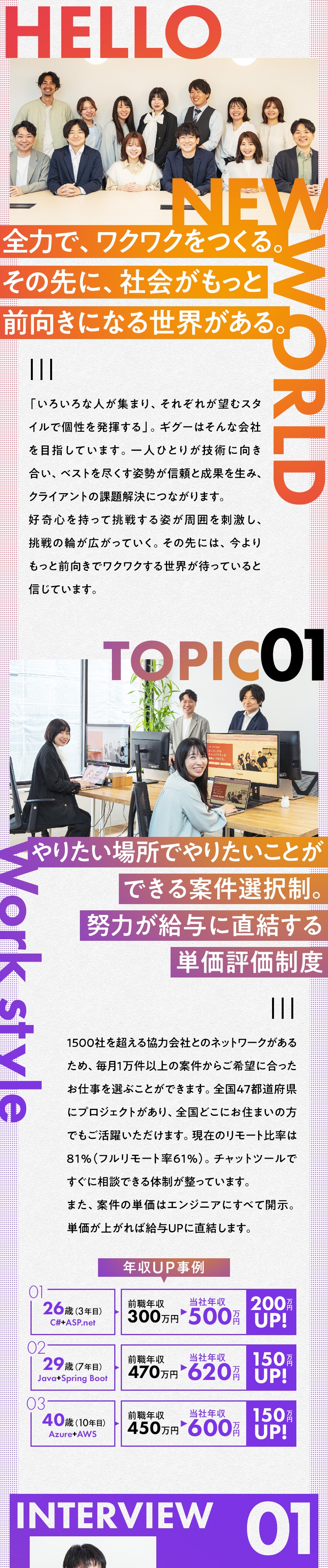 ★還元率75％~90%。業界高水準の還元率！／★手厚いサポートと温かい社風で安心して働ける！／★手当年間最大48万円！多種多様な支援制度もあり！／株式会社ギグー