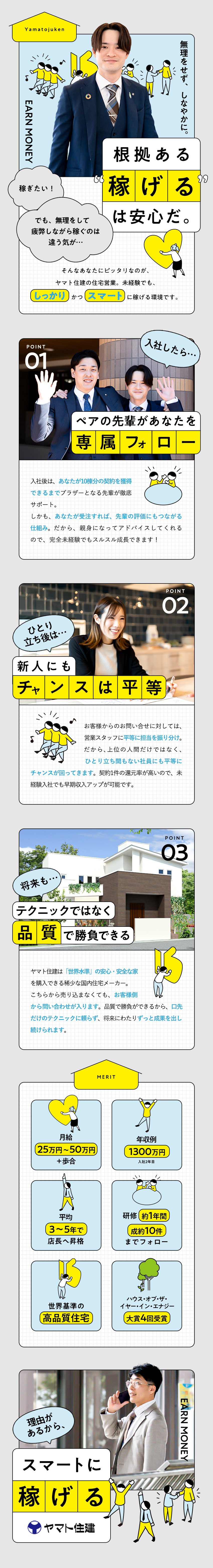 月給25～50万円！初年想定年収～1000万円以上／多数の受賞歴があり！自信をもって提案できる高い品質／週休2／完全反響型／飛込ナシ／先輩がペアでフォロー／ヤマト住建株式会社