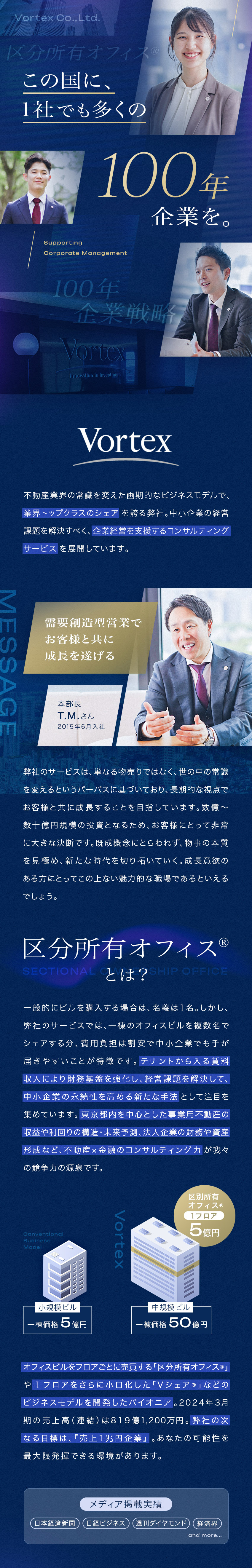 【業界注目】不動産×金融で中小企業の経営課題を解決／【豊富な実績】10年連続クライアント数業界No.1／【報酬】賞与最大約33カ月分／年収2,000万円も／株式会社ボルテックス