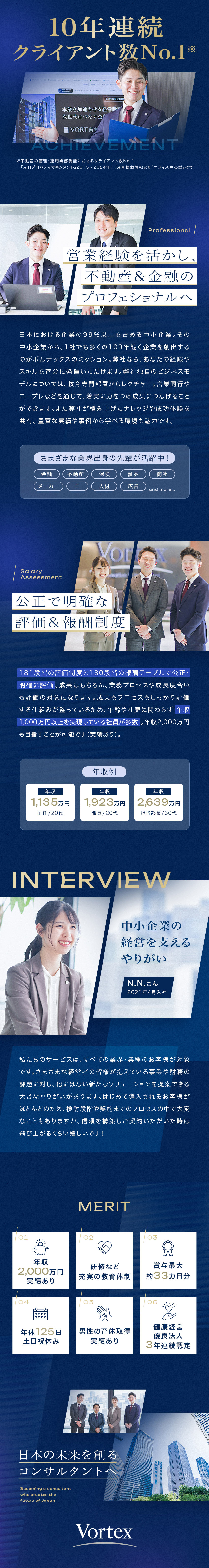 【業界注目】不動産×金融で中小企業の経営課題を解決／【豊富な実績】10年連続クライアント数業界No.1／【報酬】賞与最大約33カ月分／年収2,000万円も／株式会社ボルテックス