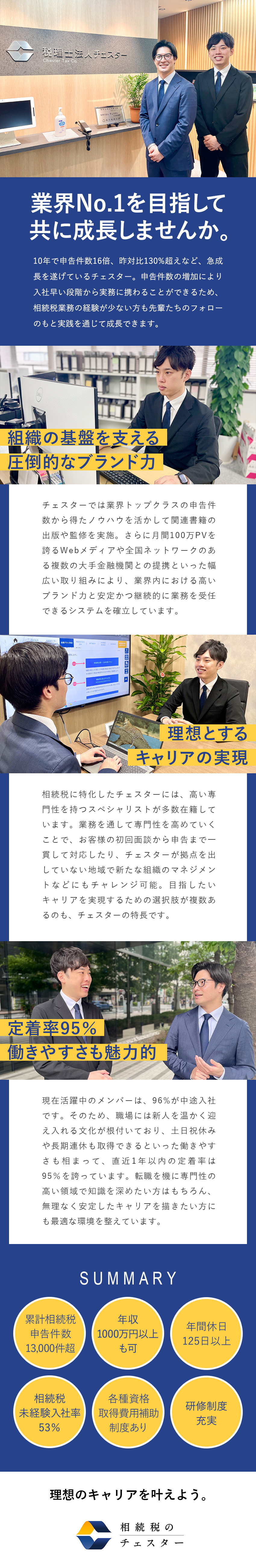 【相続税特化】需要高まる相続税分野で高いブランド力／【業界No.1へ】高い顧客満足度／昨対比130％超／【働きやすさ】年休125日／実働7h／定着率95％／税理士法人チェスター