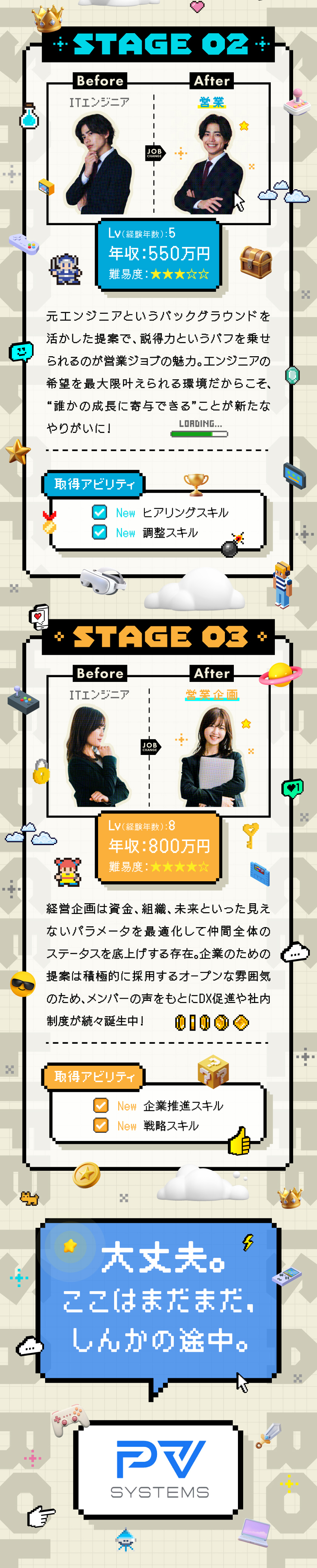 前給保証◆年収100万円以上UPの前例あり／プライベートと両立◆年休125日／残業ほとんどなし／業績好調◆ITの知見を活かし複数事業を展開／株式会社ピーブイシステムズ
