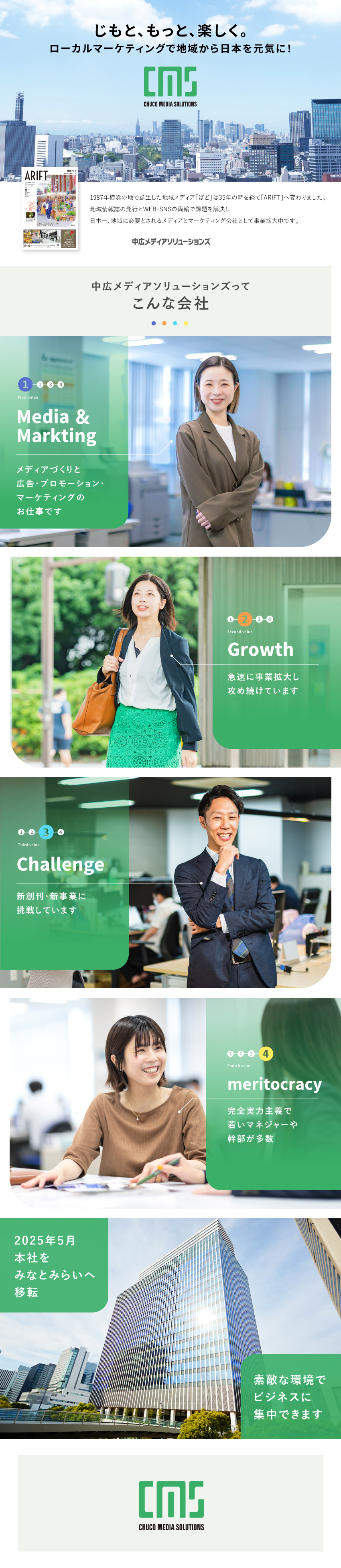 地域メディア発行！親会社は【東証】上場企業／事業拡大中！新規事業デジタルマーケティング／明瞭評価制度、脱年功序列、若手活躍の会社／株式会社中広メディアソリューションズ