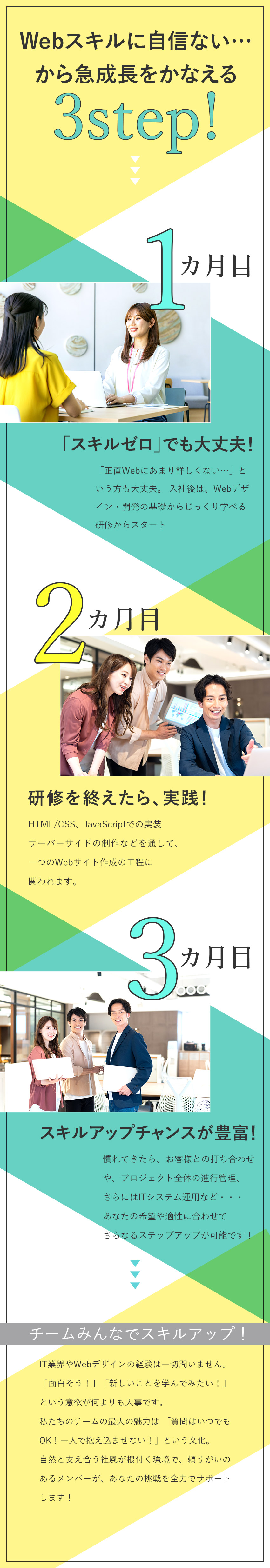 ＼働きやすさ◎／土日祝休・フレックス・年休125日／＼未経験歓迎／2カ月のリモート研修でスキルアップ／＼若手活躍中／平均年齢20代と勢いのあるチーム／株式会社ファンズデータ