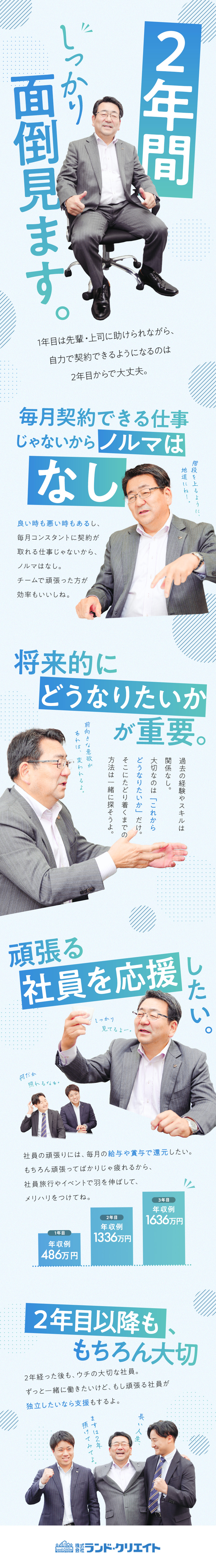 未経験歓迎／知識や営業ノウハウは2年かけてフォロー／成果はきちんと還元／年収1000万円プレーヤー多数／働きやすい環境／平均有休取得80％！連続休暇OK／株式会社ランド・クリエイト
