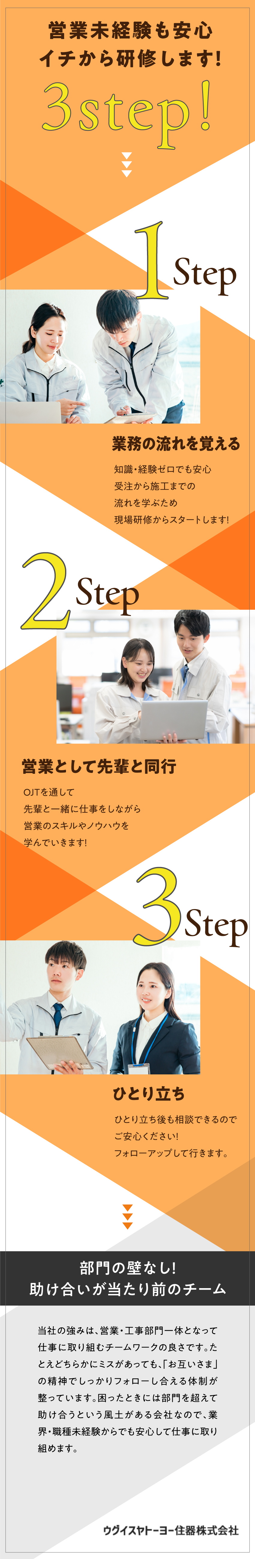 【安定】浜松トップシェアを誇る地元密着の安定企業／【未経験歓迎】業界知識から名刺交換まで学べる研修／【働きやすさ】有給取得促進／土日祝休み／ウグイスヤトーヨー住器株式会社