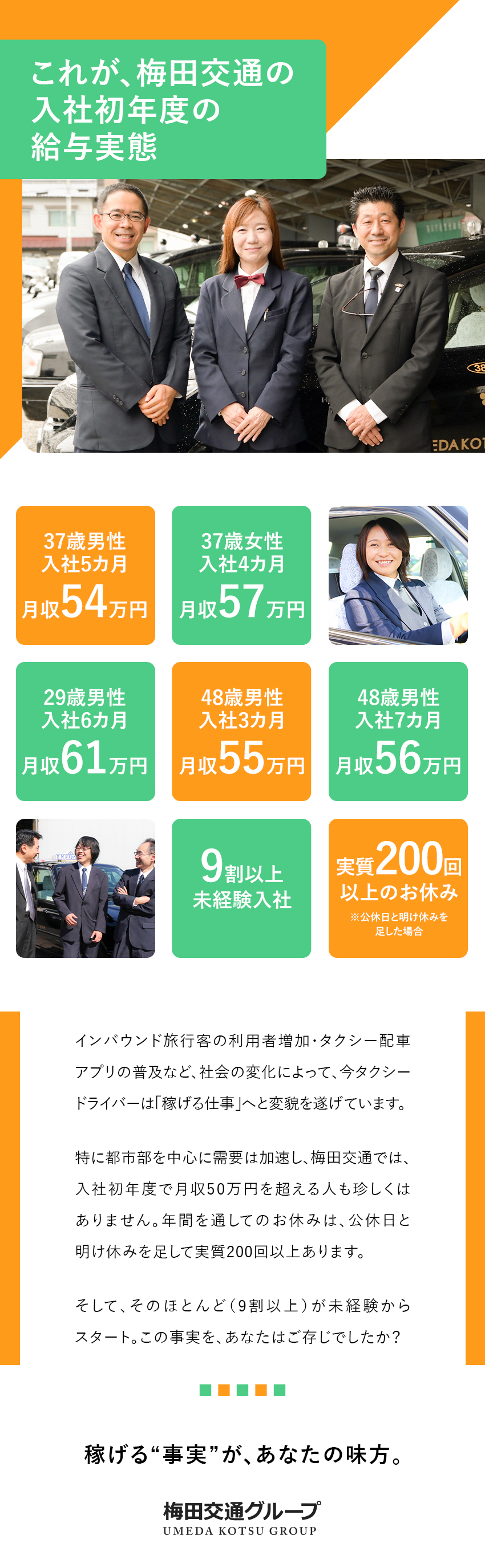 ★業界最大級グループで、自分に合わせる「好待遇」を／★9割以上未経験／入社初年度で月収50万円超え多数／★ノルマなし／正社員／のんびり・おだやかな働き方可／梅田交通グループ【合同募集】
