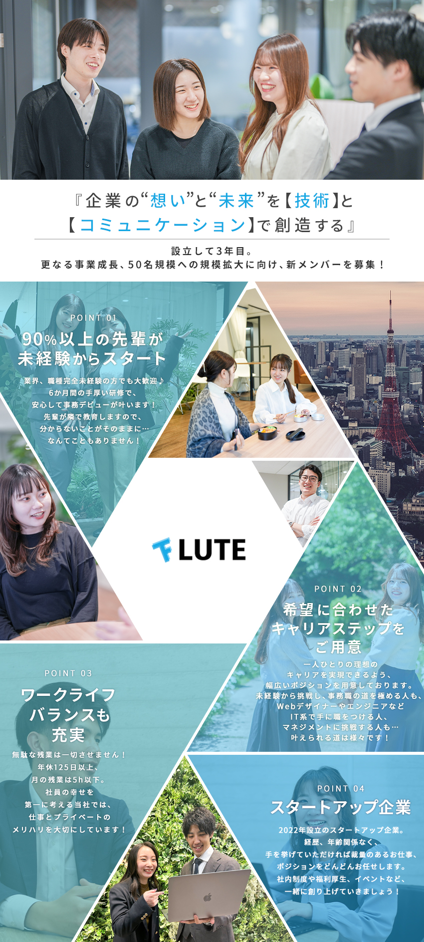 未経験歓迎｜先輩の90％以上が異業種からの挑戦！／働き易さが認められ★ホワイト企業ゴールドを取得★／スタートアップ募集｜新規アイディア積極募集中！／株式会社ＦＬＵＴＥ