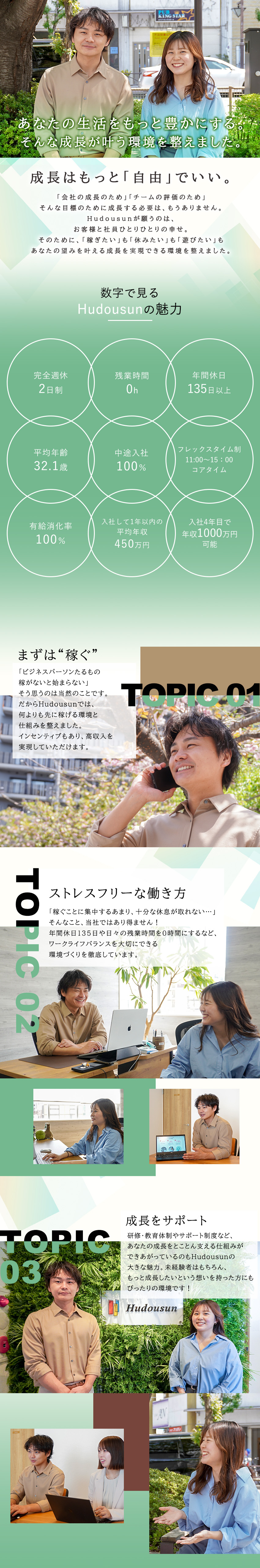 高成長│代表のノウハウを吸収！コアメンバーとしても／高収入実現│キャリアを上げると給与が上がる仕組み／働きやすさ│フレックスタイム・残業0hでのびのびと／株式会社Ｈｕｄｏｕｓｕｎ