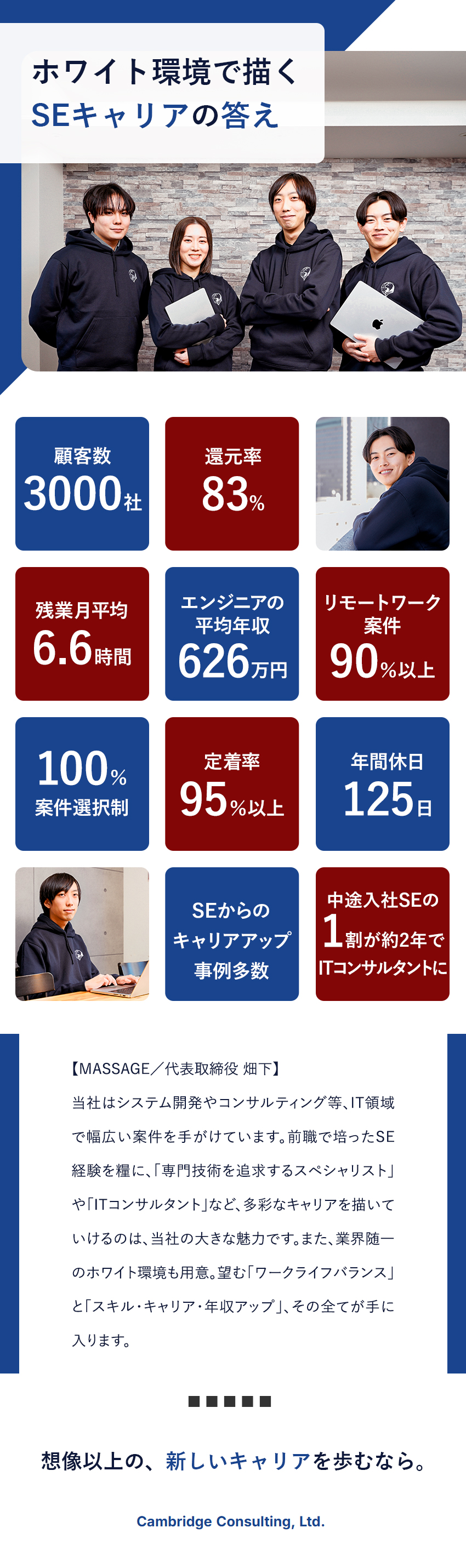 【多彩なキャリア】上流工程／ITコンサルタントなど／【高待遇】平均年収626万円／還元率83％／【働きやすさ】基本在宅勤務／残業少なめ／土日祝休み／株式会社ケンブリッジ・コンサルティング