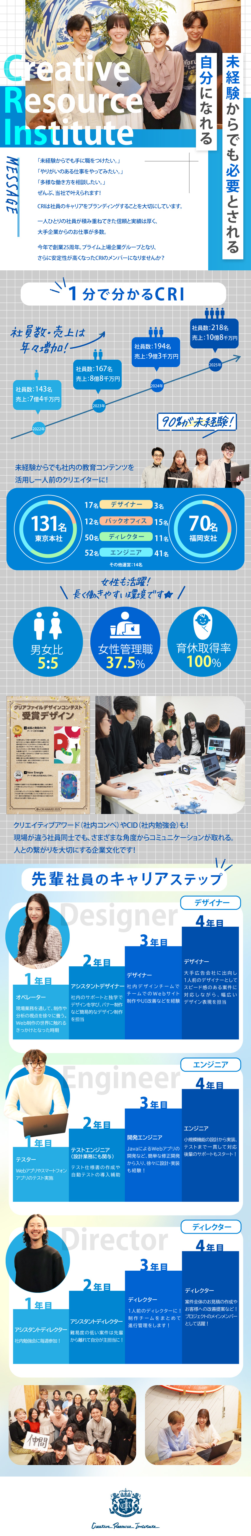 【9割が未経験入社】100名以上の育成実績アリ！／【働きやすさ】土日祝休／年休125日／残業月12h／【直取引案件多数】あなたの得意が活かせる/見つかる／株式会社クリエイティブリソースインスティチュート（CRI）