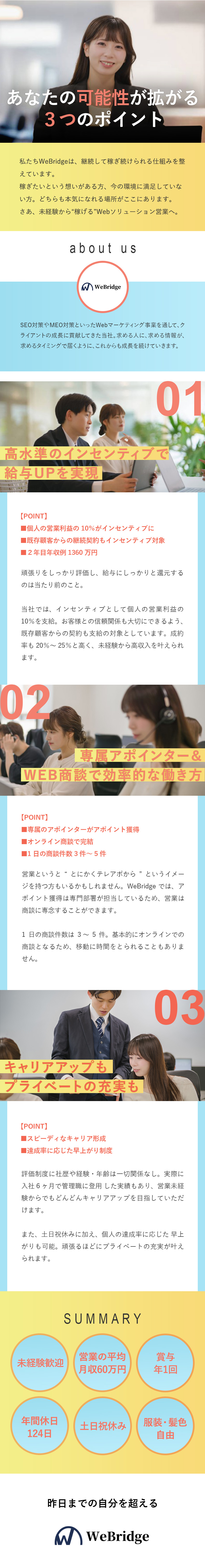 【未経験歓迎】研修あり／先輩のトークログも活用OK／【平均月収60万円】営業利益10％がインセンティブ／【20～30代活躍中】土日祝休み／早上がり制度あり／株式会社ＷｅＢｒｉｄｇｅ