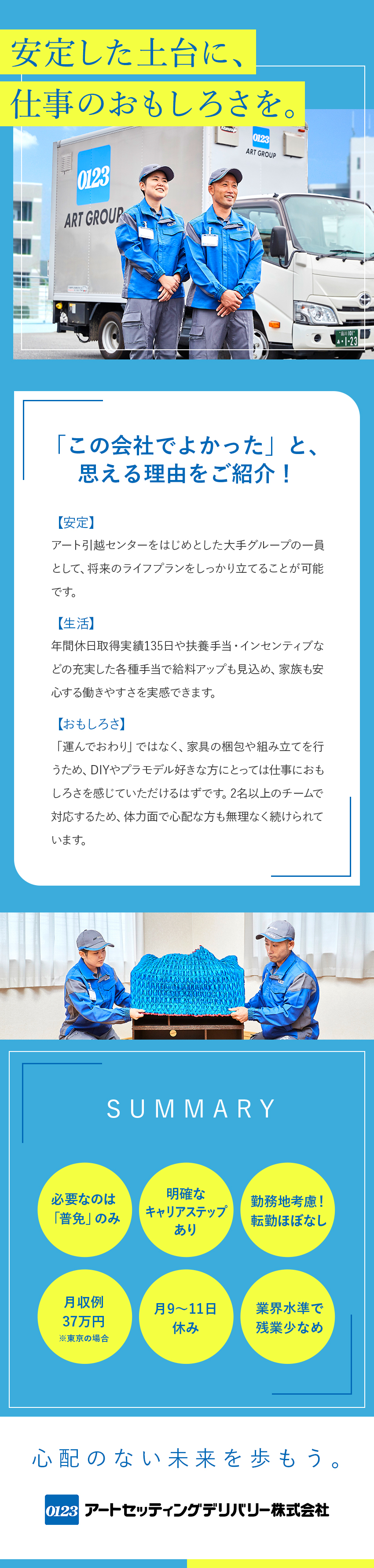 【必要なのは「普免」のみ！】入社後のサポート充実！／【働きやすさ】7連休・記念日休暇制度3日あり／【各種手当充実】扶養手当、インセンティブなど／アートセッティングデリバリー株式会社