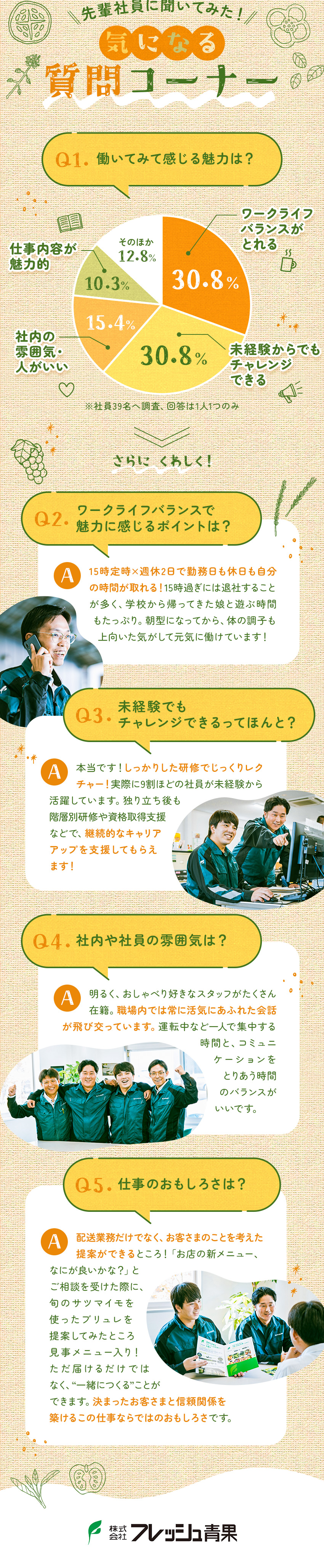 【未経験者9割】新規開拓なしのルート営業・配送／【安定性◎】売上高211億円！営業所も年々増加中／【環境◎】15時定時／転勤なし／賞与・インセンあり／株式会社フレッシュ青果