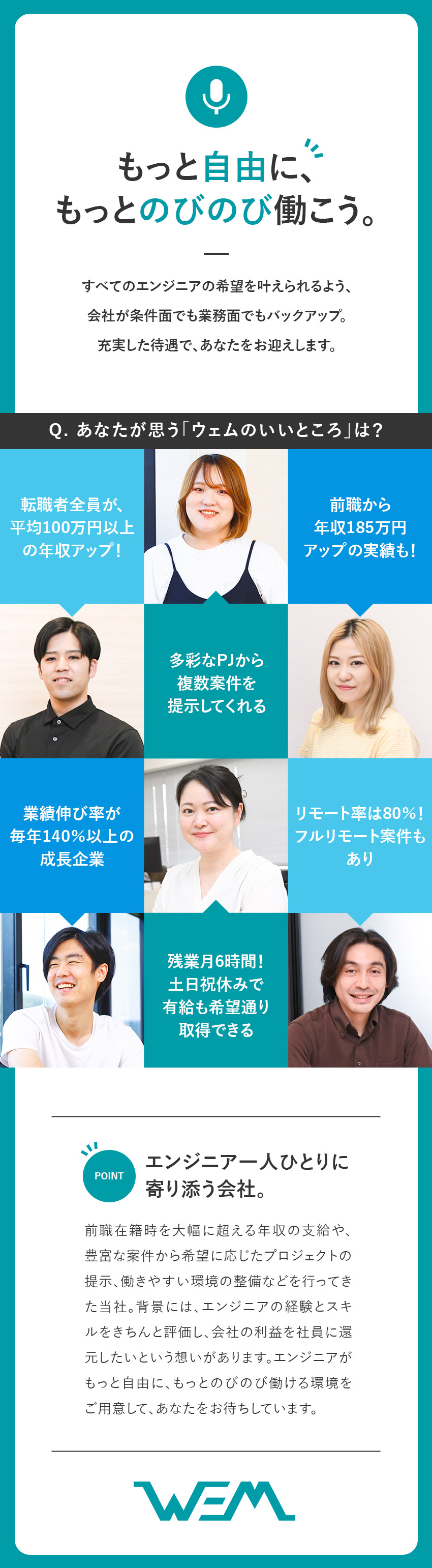 【年収UP確約】全員が平均100万円以上の年収UP／【働き方】8割在宅／残業月平均6時間／全国応募歓迎／【サポート】自社ITスクール／配属後フォローも充実／株式会社ウェム