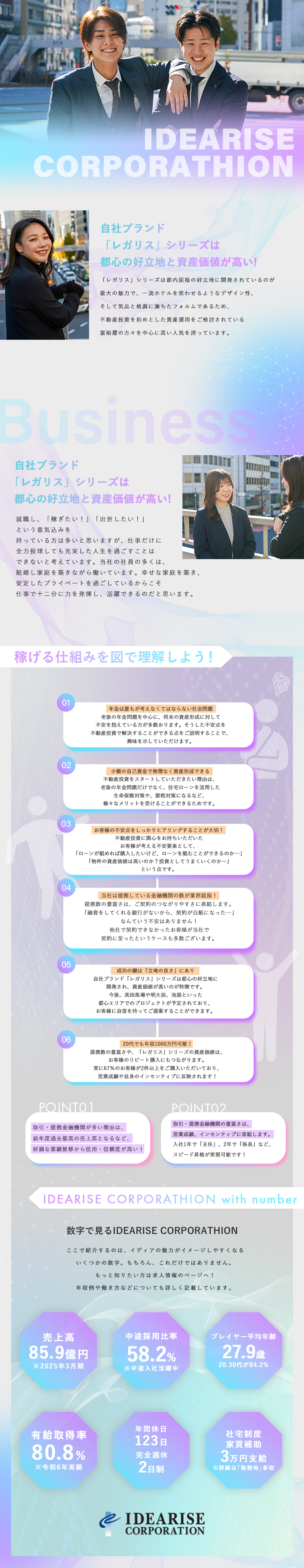 未経験大歓迎＼入社1年目から年収600万円可能／／有給休暇取得率70％以上！休暇もしっかり確保◎／頑張りは正当に評価！成果は「お金」と「時間」で還元／株式会社イディアライズコーポレーション
