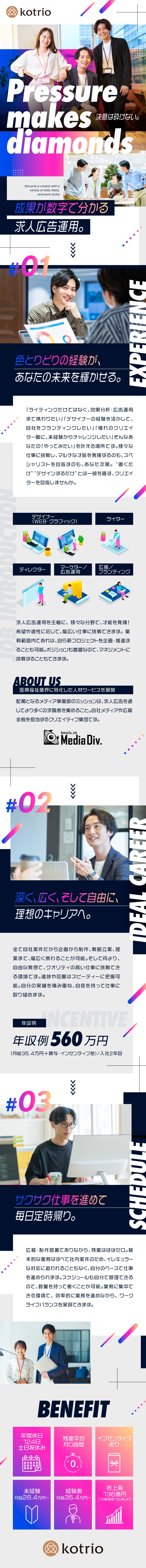 売上高12期連続UP！／医療福祉に特化した人材会社／自社案件の広告制作／裁量が大きいからやりがいも◎／経験者優遇／月給35.4万円～＆責任者登用もあり／株式会社コトリオ
