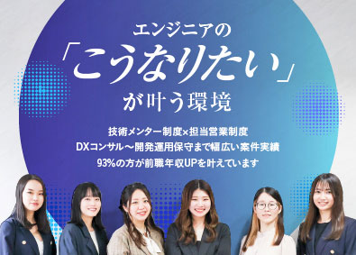 株式会社Ｄｅｘａｌｌ