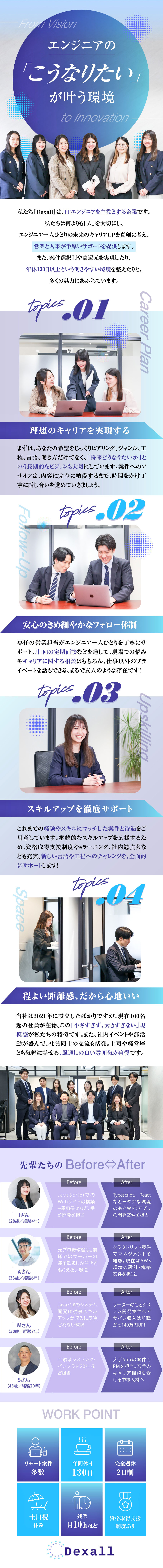 あなたの“こうなりたい”が仲間と制度で実現する会社／ハイブリッド勤務OK！リモート勤務比率“8割”以上／前職給与保証！年100万UPや昇給率5.8％も実現／株式会社Ｄｅｘａｌｌ