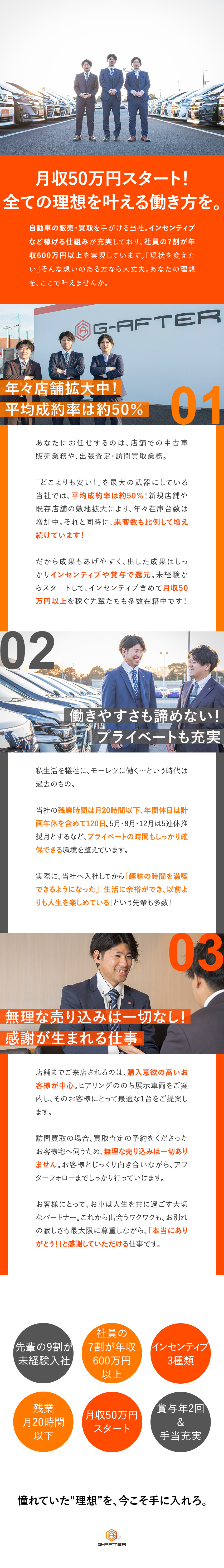 先輩の9割が未経験◆丁寧な研修＆100％反響型営業／月収50万円スタート◆複数インセンティブで稼げる！／働きやすい環境◆残業月20h以下＆実質年休120日／株式会社ジーアフター