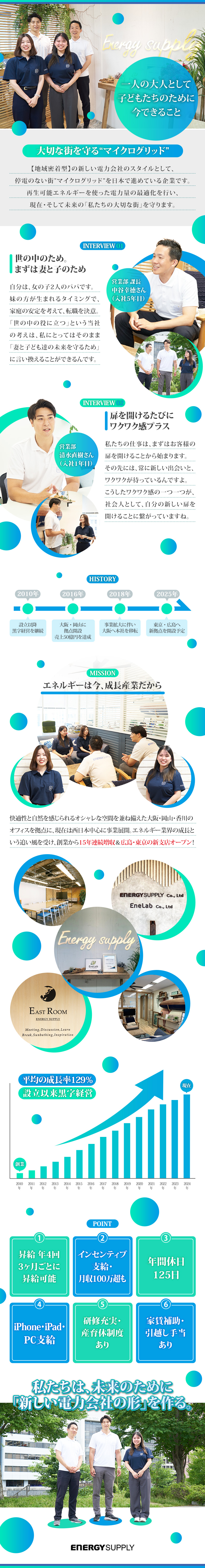 ☆今、電気は注目の成長産業！新しい電力会社をつくる／☆成約率は50％、成功体験を積んで成長できる環境／☆再生可能エネルギーを通じ、持続可能な社会の実現へ／エナジーサプライ株式会社