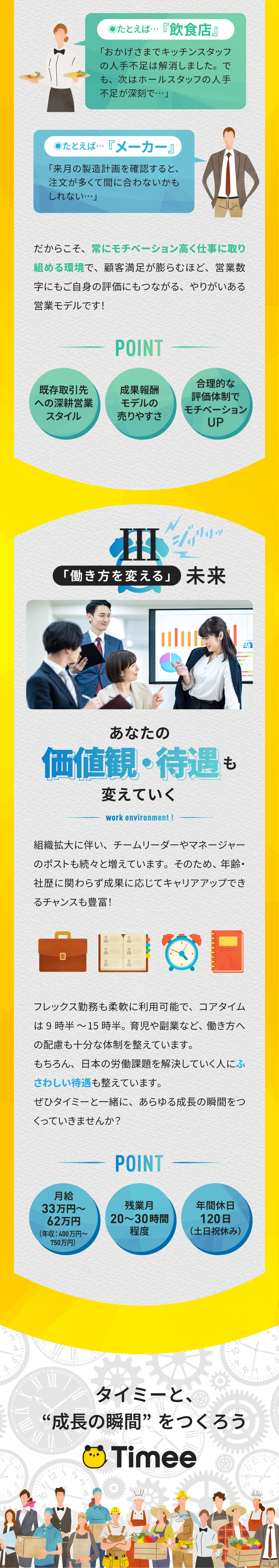 東証グロース上場／タイミーの法人コンサル営業／圧倒的商材力／利用者は1100万人ものサービス／月給33万円以上／年間休日120日／土日祝休み／株式会社タイミー【グロース市場】