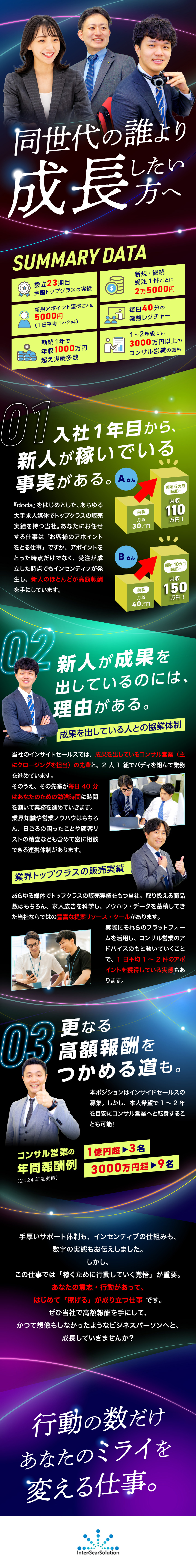 【明確な評価】アポ1件・受注1件でインセンティブ有／【高水準報酬】平均月収77万円／平均年齢28.8歳／【未経験可】前職自衛隊・アパレル・塾講師など活躍中／インターギアソリューション株式会社