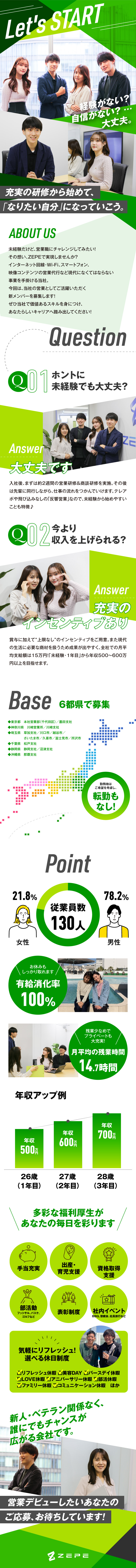 【充実の研修あり】イチから学んでステップアップ♪／【収入UP】初年度から年収500万円以上が可能です／【働きやすさ◎】完全週休2日│残業少なめ│転勤なし／株式会社ＺＥＰＥ