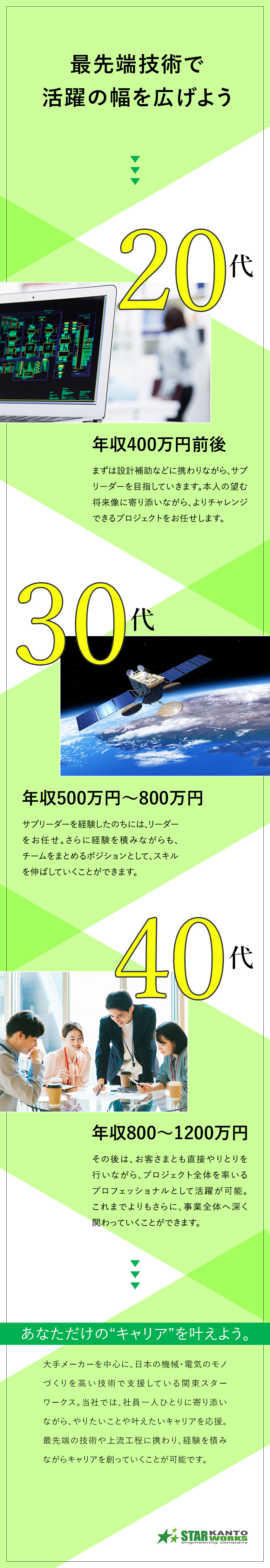 【やりがい】世界をリードする先端PJ3000件以上／【成長性】キャリアを一緒に描ける／ポテンシャル採用／【待遇】賞与4カ月／年休123日／残業月15ｈ以下／関東スターワークス株式会社(スターワークスグループ)