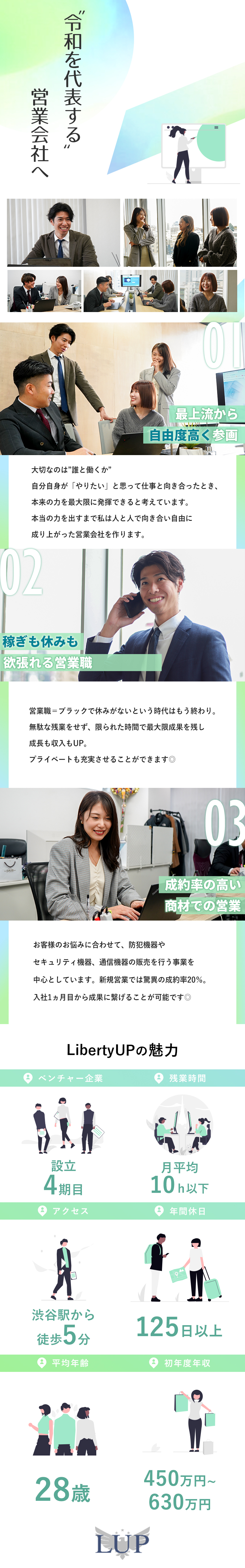 【イマドキ】個性を尊重した自由な社風とスタイル！／【着実な収入UP】高水準のインセンティブ制度！／【経験不問】イチ早く独り立ちできる教育体制◎／株式会社ＬｉｂｅｒｔｙＵＰ