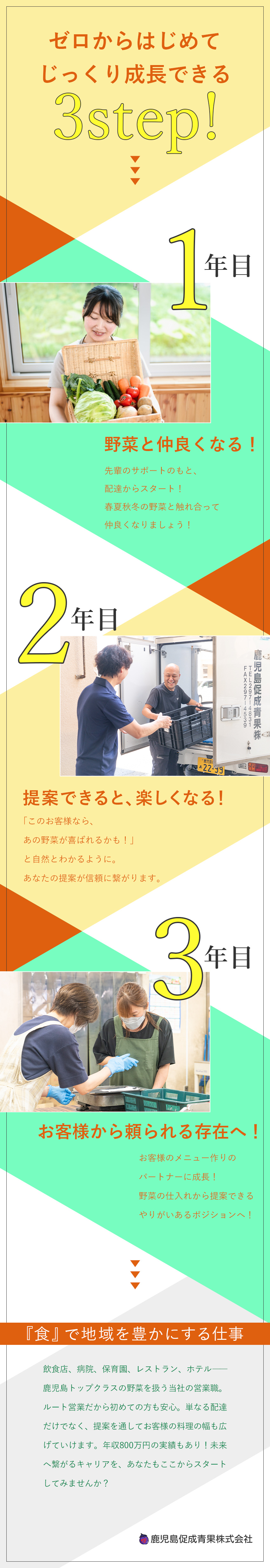 【未経験歓迎】初めてでも挑戦しやすいルート営業／【安定基盤】鹿児島でトップクラスの野菜を取り扱う／【頑張りが報われる環境】年収800万円実績あり／鹿児島促成青果株式会社