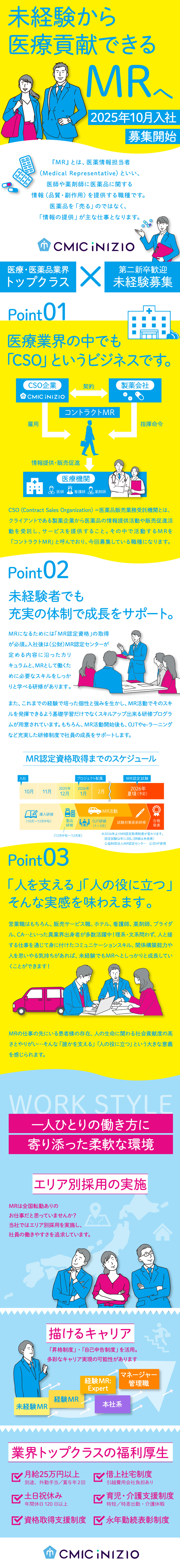 営業・販売、接客経験が活かせる／業界未経験者活躍中／研修充実／MR認定資格取得を全面サポート／充実の福利厚生／国内CROパイオニアのグループ企業／シミック・イニジオ株式会社