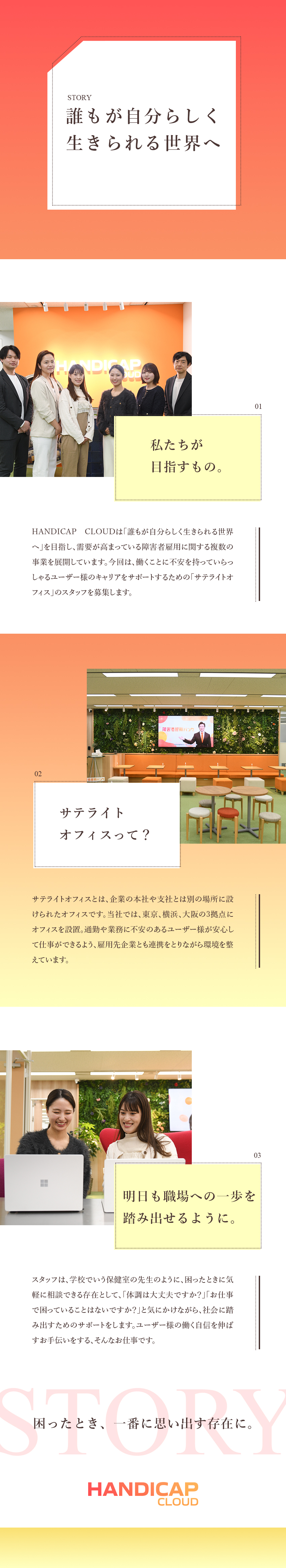 ◎社会課題「障害者雇用」に貢献／前年比150％成長／◎未経験入社8割／「困っている方を助けたい」方歓迎／◎20代活躍／完全週休2日制／年間休日125日／株式会社ＨＡＮＤＩＣＡＰ　ＣＬＯＵＤ