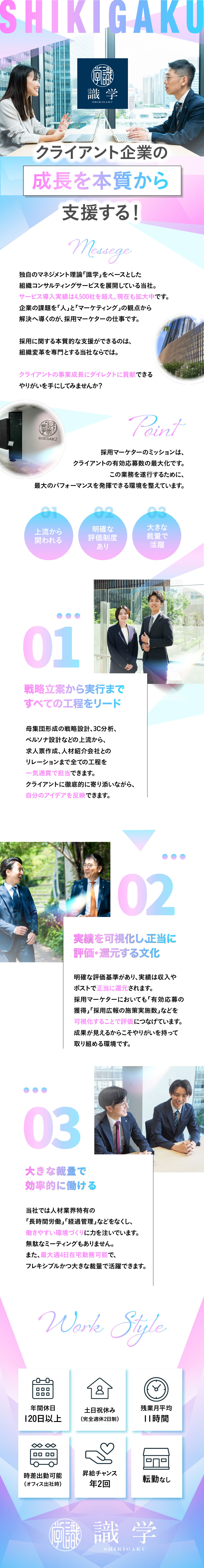 ミッションは有効応募の最大化／顧客の採用課題を解決／明確な評価基準あり！実績は昇給・昇格で正当に還元！／最大週4日在宅勤務可、土日祝休、残業月11時間／株式会社識学【グロース市場】