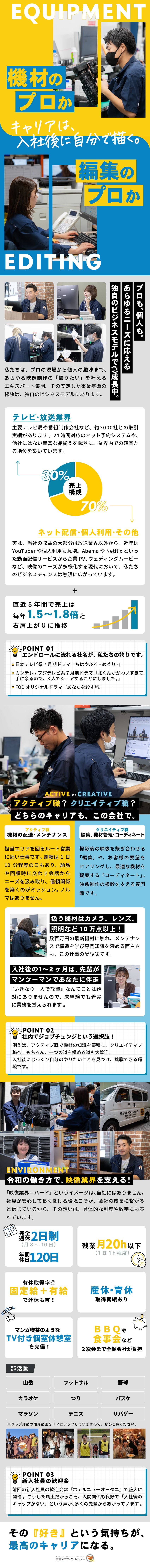 ゼロから始める映像業界★めったにない未経験採用！／多彩なコンテンツに携われる★TV・動画配信・CM等／ひと昔前の印象を払拭★年休120日／プライベート◎／株式会社東京オフラインセンター