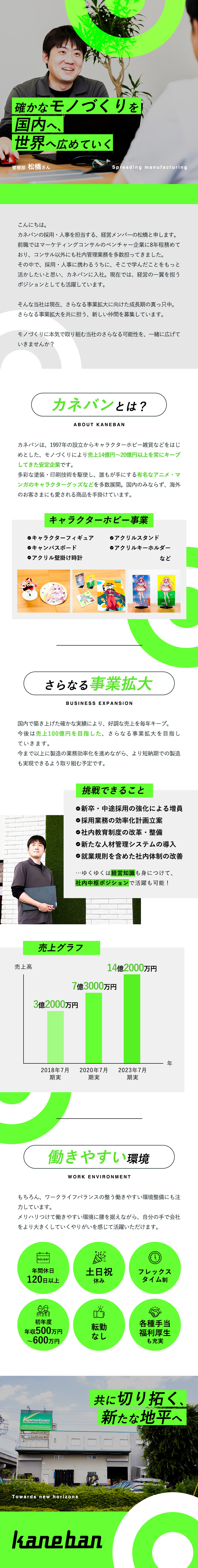 【目標は売上100億円】成長フェーズのベンチャー／【高まる需要】多彩なキャラクター雑貨を展開／【裁量大きめ】フレックス制＆社内制度作りにも挑戦可／株式会社カネバン