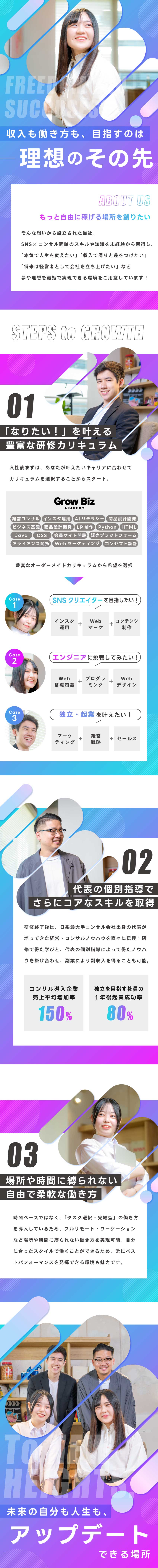 【未経験OK】オーダーメイド型で0からノウハウ習得／【キャリア自由】別職種への挑戦／起業・独立も可能／【理想の働き方】フルリモート／副業可／年休125日／合同会社ＭＳＣ