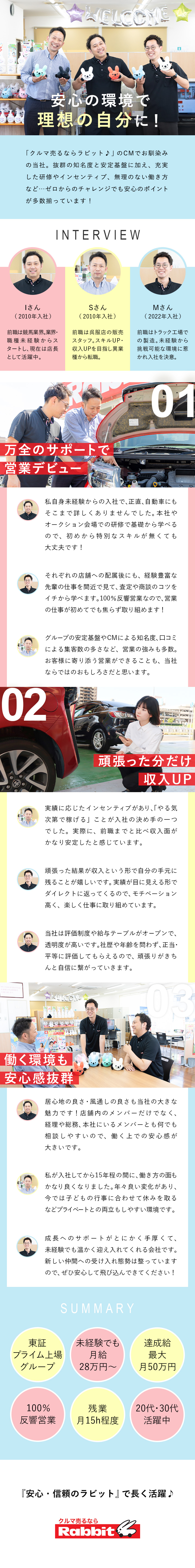 【安定】東証プライム上場グループ／全国に拠点あり／【収入】月給28万円～＋最大月50万円の達成給／【成長】基本研修＆OJTでイチからスキルをGET／株式会社ラビット・カーネットワーク