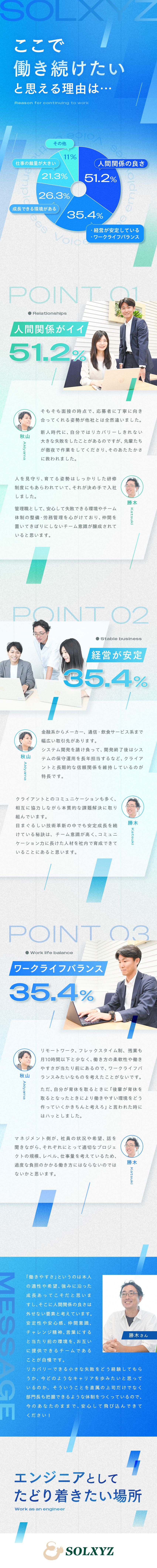 スキルアップが叶う◆上流工程／資格取得支援も充実／安定成長企業◆定着率高め／東証スタンダード上場企業／働きやすさ◆年休120日／フレックス／残業月10h／株式会社ソルクシーズ【スタンダード市場】