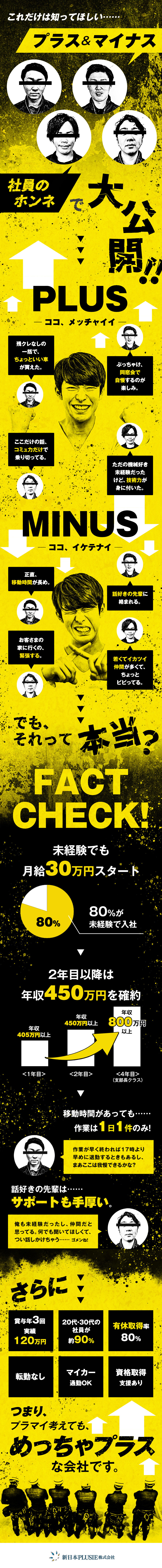 【安定】新日本住設グループ・賞与年3回＋決算賞与／【収入】月給30万円以上＆2年目年収450万円確約／【働き方】作業は1日1件のみ／5日以上の連休OK／新日本ＰＬＵＳＩＥ株式会社(新日本住設グループ)